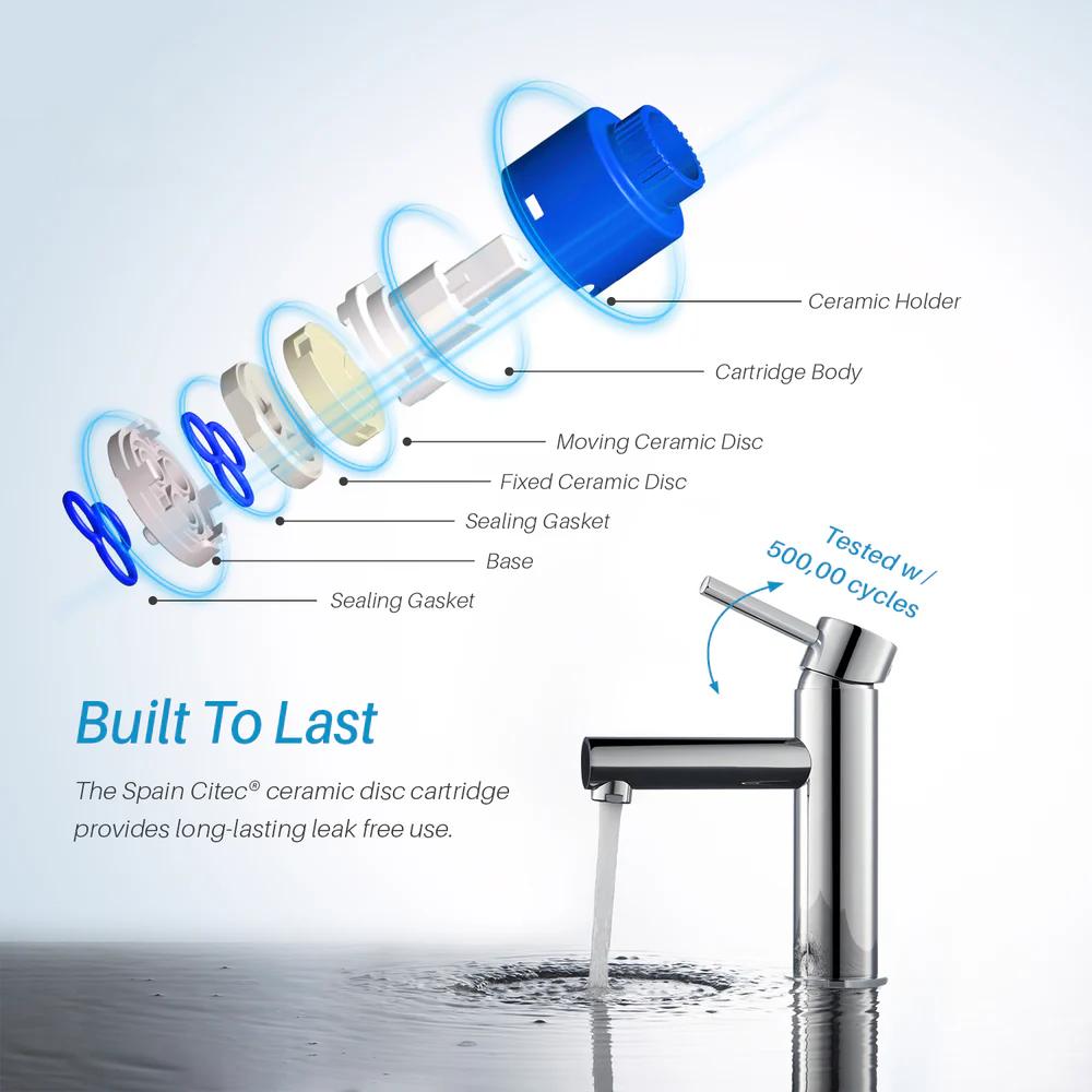 Classic Single Handle Lavatory Faucet | 4 Colors